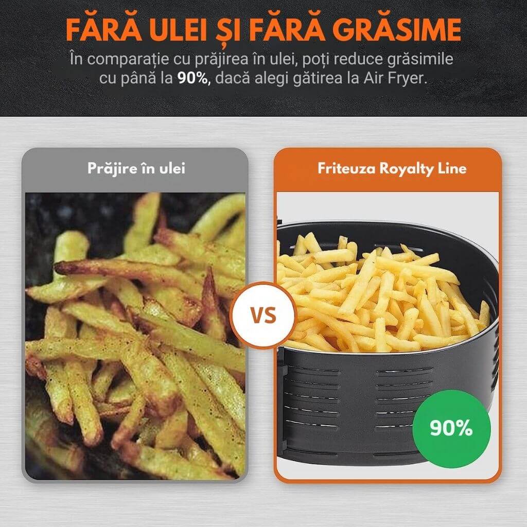 Air Fryer 1300W, 3.6L, Coș Antiaderent, Reglaj Manual – Gătire Rapidă și Sănătoasă