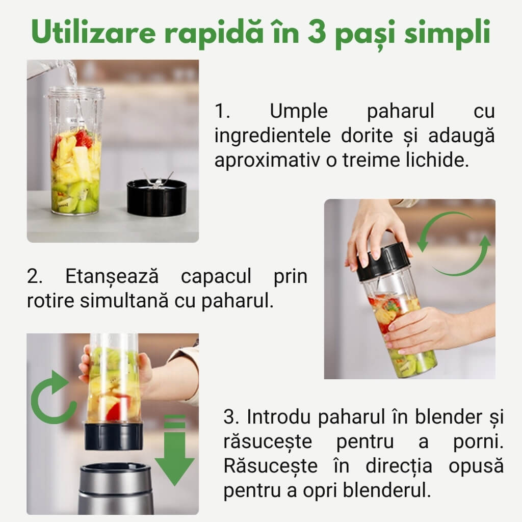 Blender Multifuncțional 9 în 1, 900W