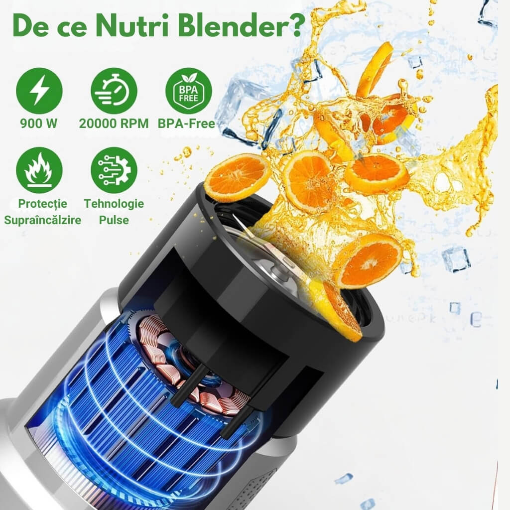 Blender Multifuncțional 9 în 1, 900W