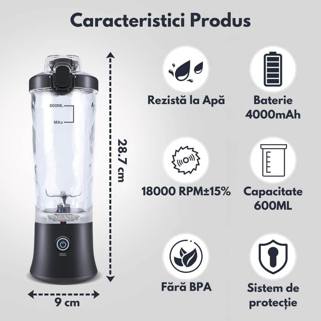 Blender Portabil Zetta Innovation® 540W, 600ml, USB-C, 4000mAh