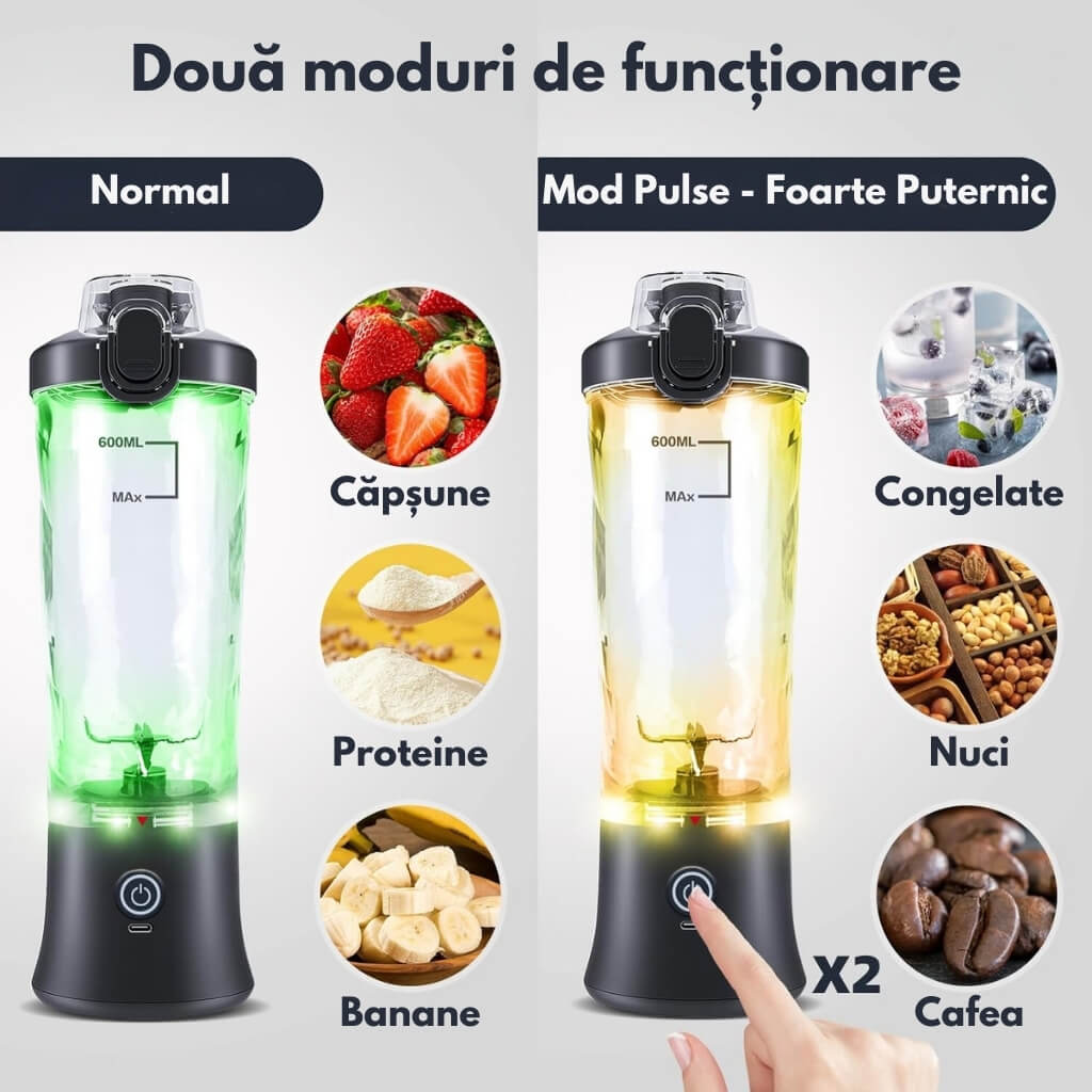 Blender Portabil Zetta Innovation® 540W, 600ml, USB-C, 4000mAh