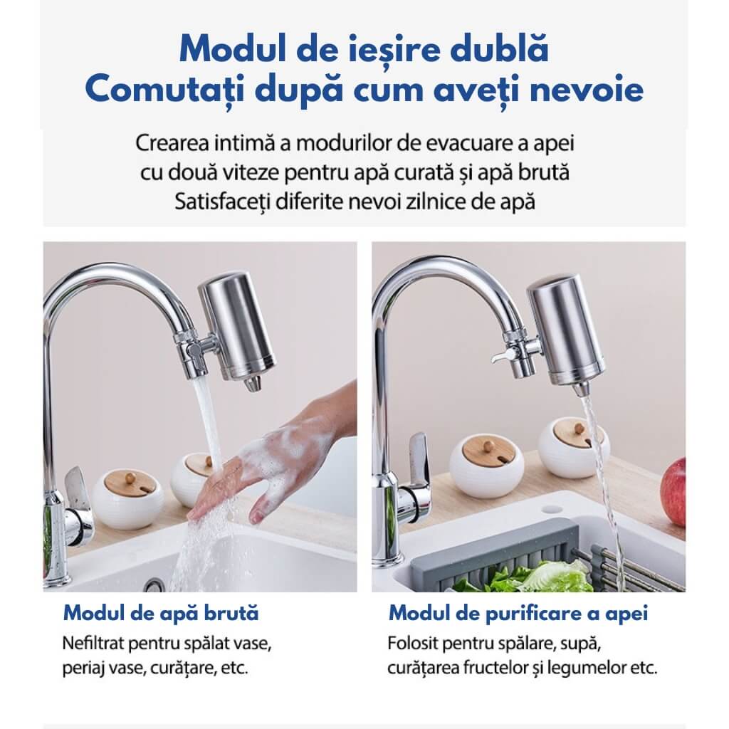 Filtru de Apă pentru Chiuvetă
