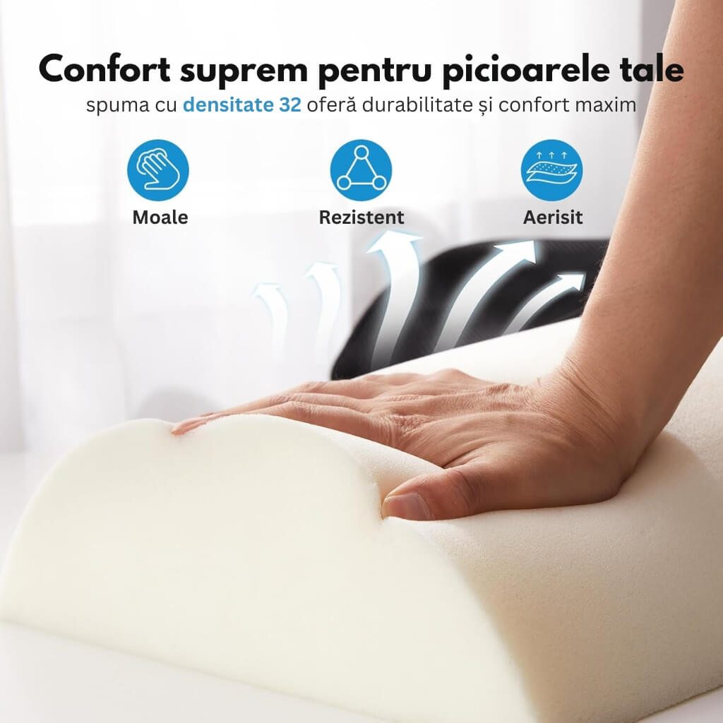 Suport ergonomic picioare birou, spuma cu memorie, 2 pozitii de inaltime